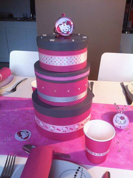 Anniversaire Hello Kitty